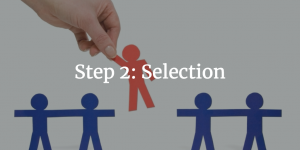 Selection for Digital Transformation